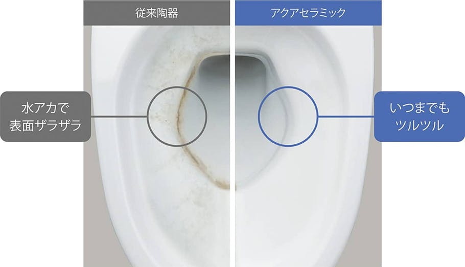 アクアセラミック