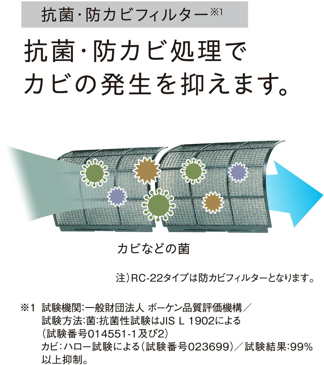 防カビフィルター