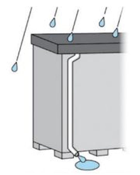 雨樋セット