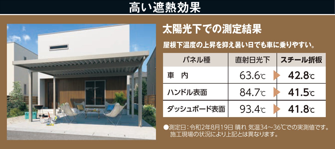 屋根材