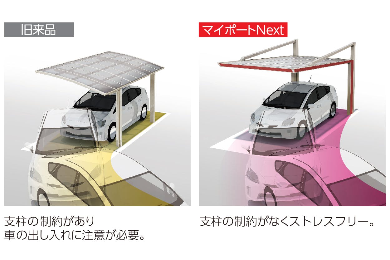 駐車がしやすいデザイン