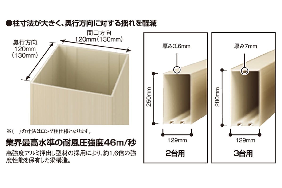 折板カーポート特長