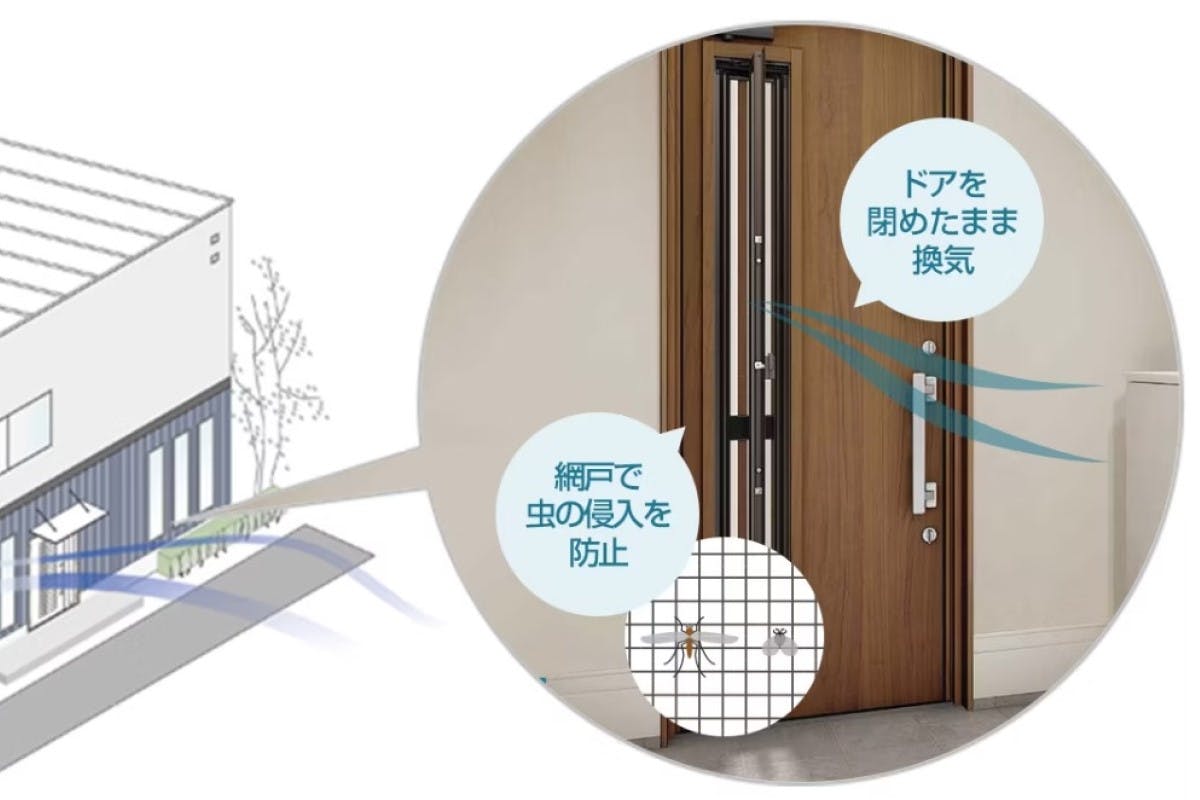 採風タイプ