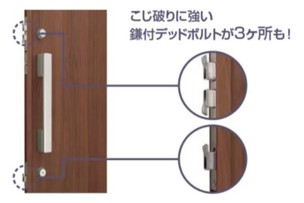 高い防犯性のロックシステム