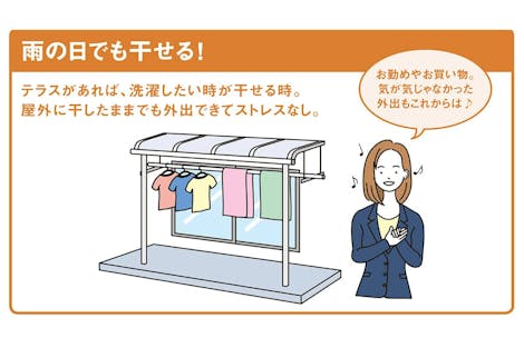 暮らしのお悩みスタイリッシュテラスで一気に解決