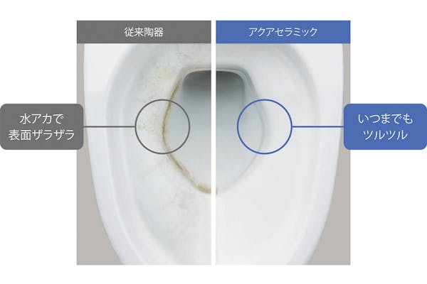 アメージュ便器　リトイレ+シャワートイレRWA30AHQセット（手洗付・自動開閉・オート便器洗浄） | LIXIL