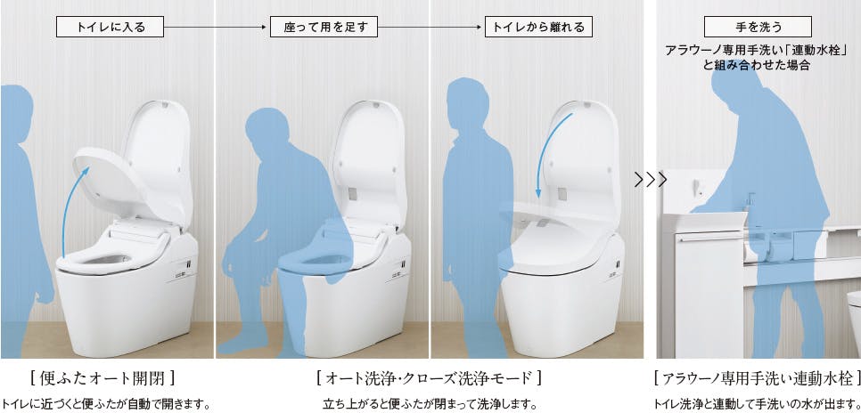 工事費込みアラウーノL150 タイプ2 スタンダードモデル(オート開閉・泡