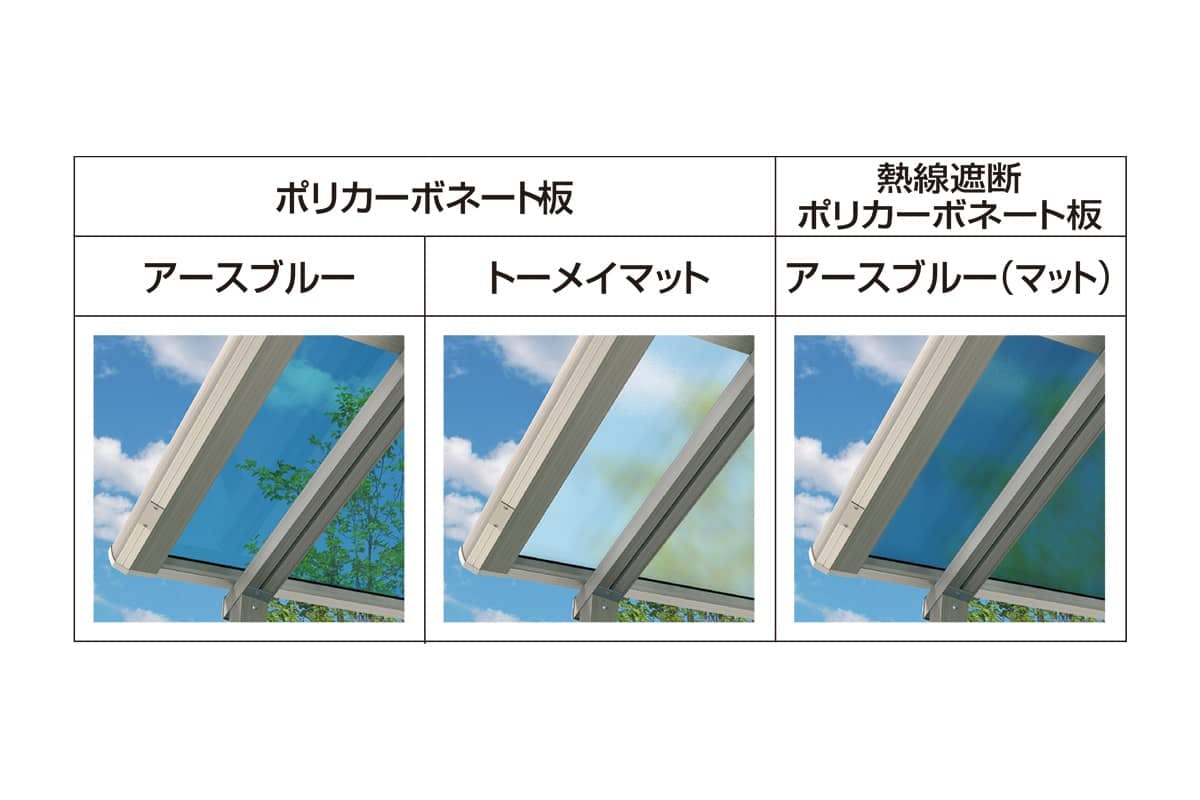 選べる屋根ふき材：熱線遮断ポリカ